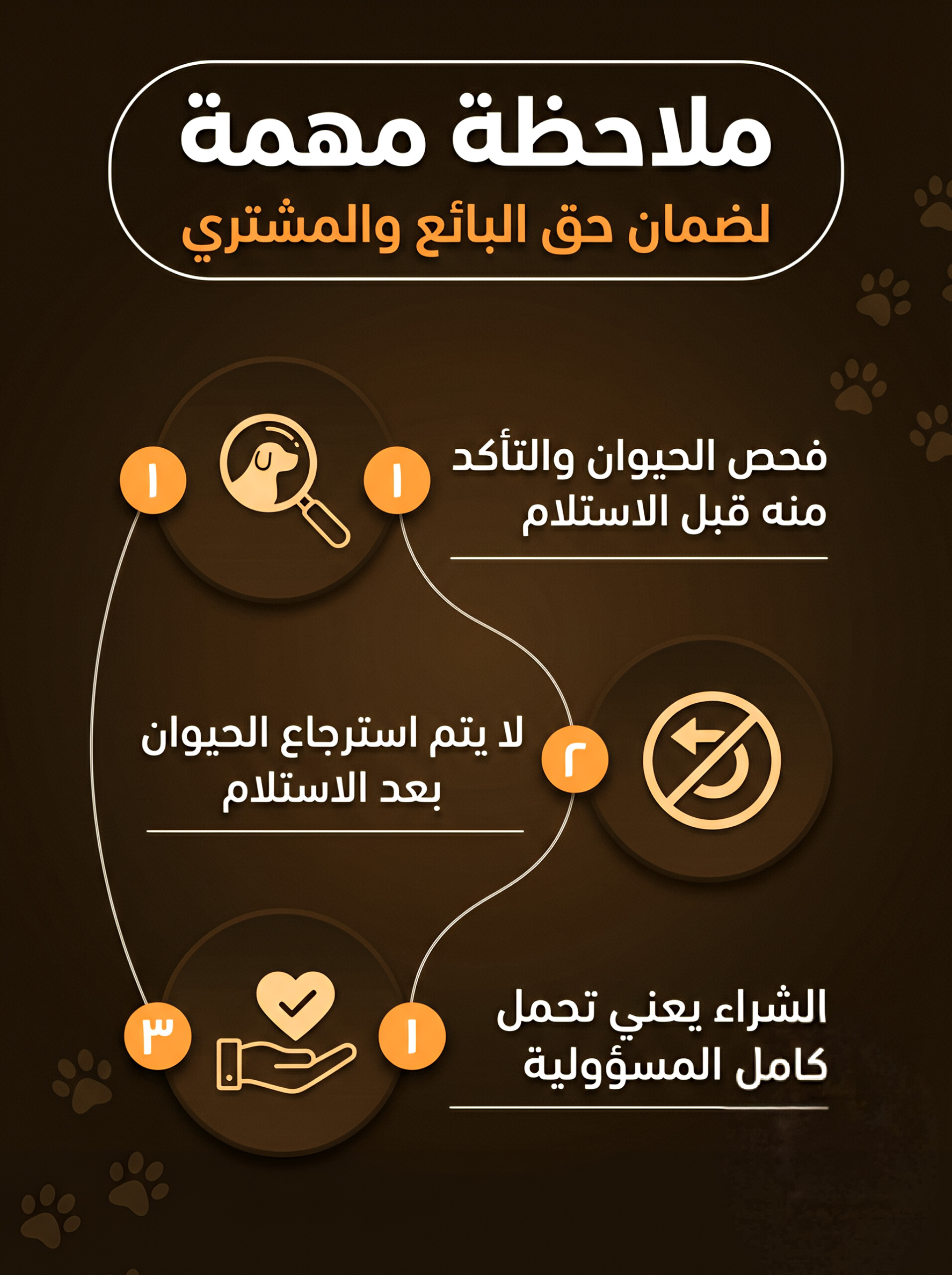 بنر عرض ١ - بيت الحيوانات الأليفة